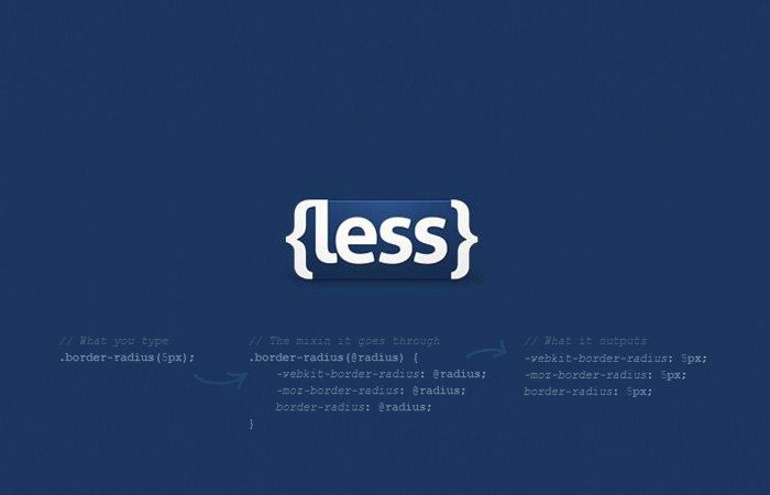 Usando o pré-processador LESS CSS para um CSS mais dinâmico